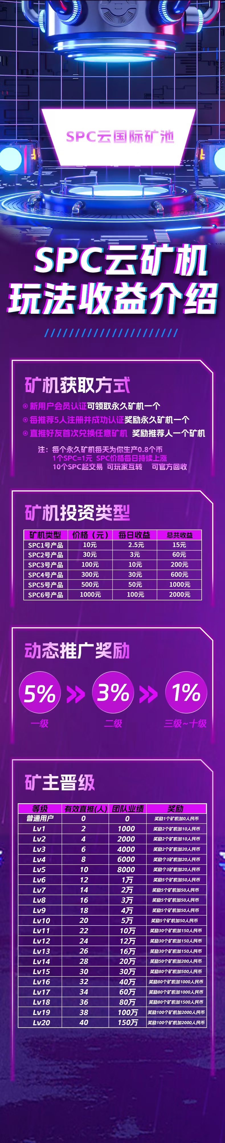 首码SPCK机刚出，0撸无广告，官方兜底回收