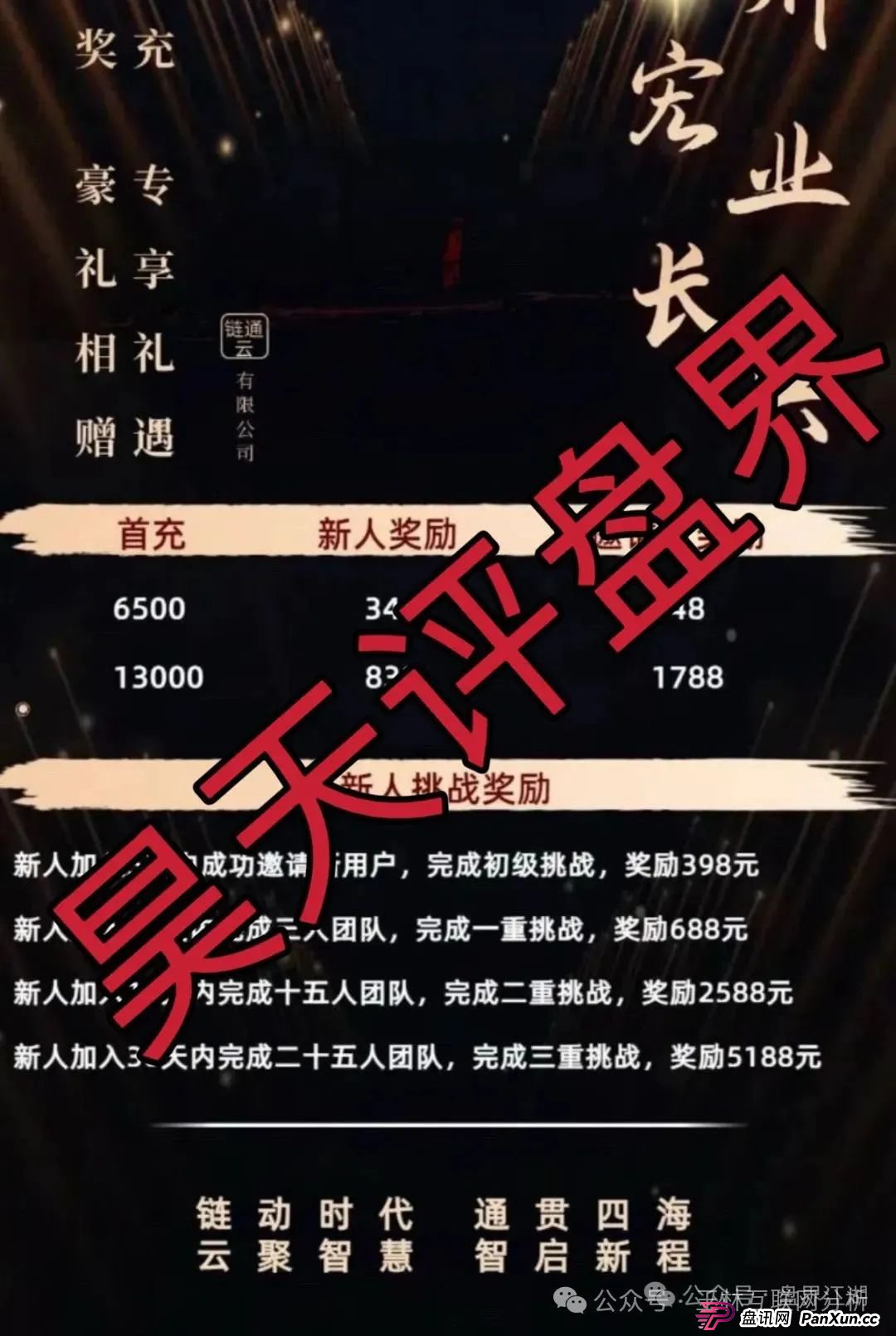 6月23日最新资金盘项目骗局曝光，Achman AM 兔子外汇保险，云誉证券（链通云），众创盟随时可能卷钱跑路！