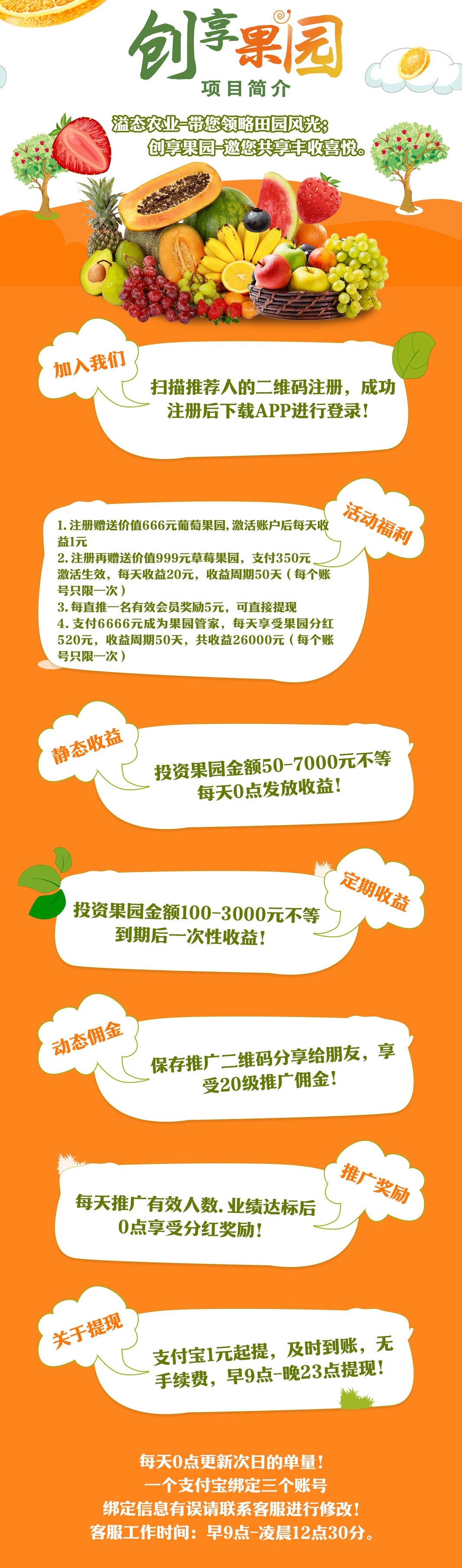 首码新车【创享果园】上线送葡萄，全新模式每天0点收益，本金自由到期可退！