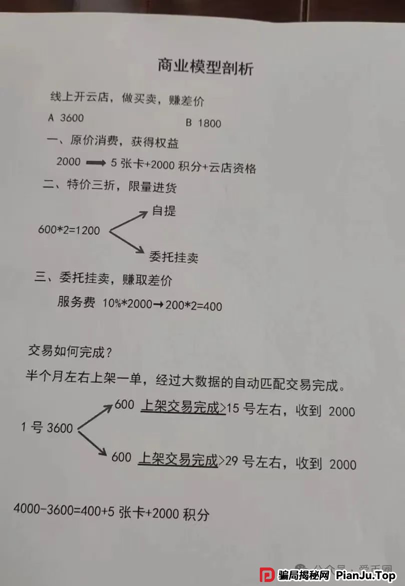 全网曝光 | “宏涤洗衣”打着实体洗衣的幌子拉人头非法融资，受害会员三十万人！