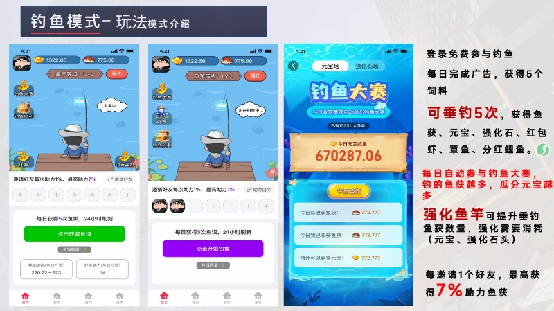 看剧白嫖钱？《多米短剧》钓鱼模式杀疯了，这波不冲真血亏！