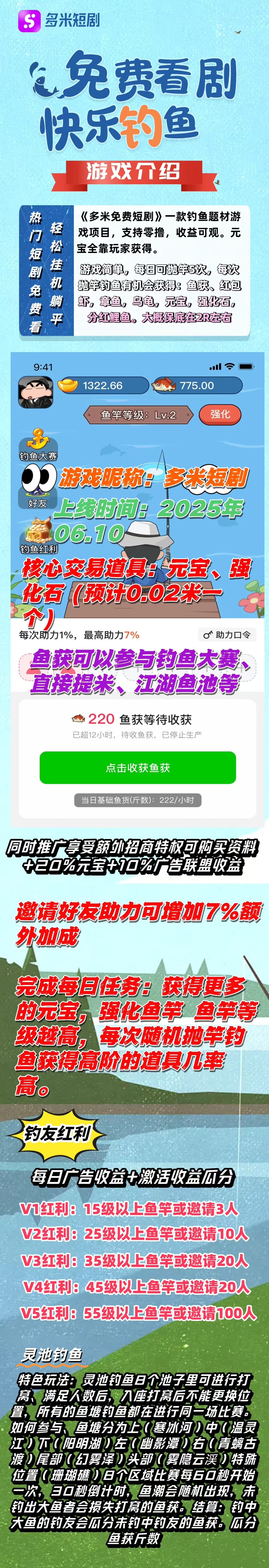 看剧白嫖钱？《多米短剧》钓鱼模式杀疯了，这波不冲真血亏！