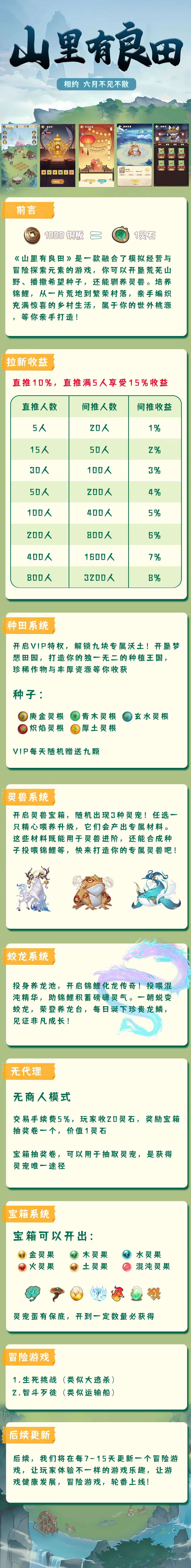六月预热良田新项目，预计10号左右内测！ 无代理板块