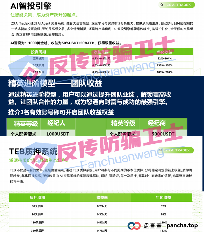 收网了！龙盈宝，布鲁交易所，新质AI，ABCC，优科创，普惠科盈（中盛国际），AP优卡（AP支付），AC生活这几个资金盘项目正在陆续关停，再不撤就来不及了！