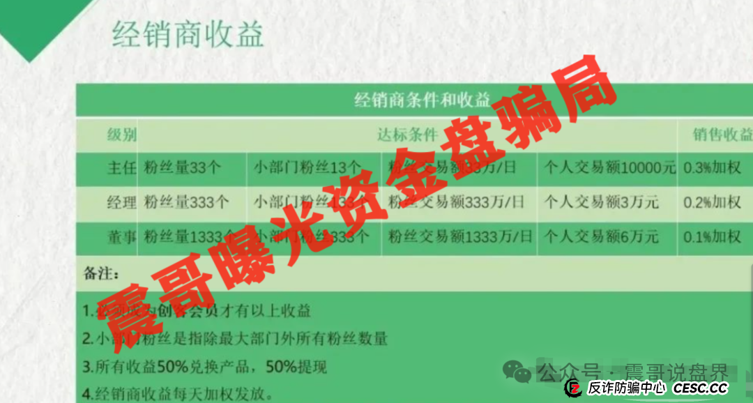 910元车费逼死少年，还有个十亿资金，10万会员的荣裕合骗局该如何