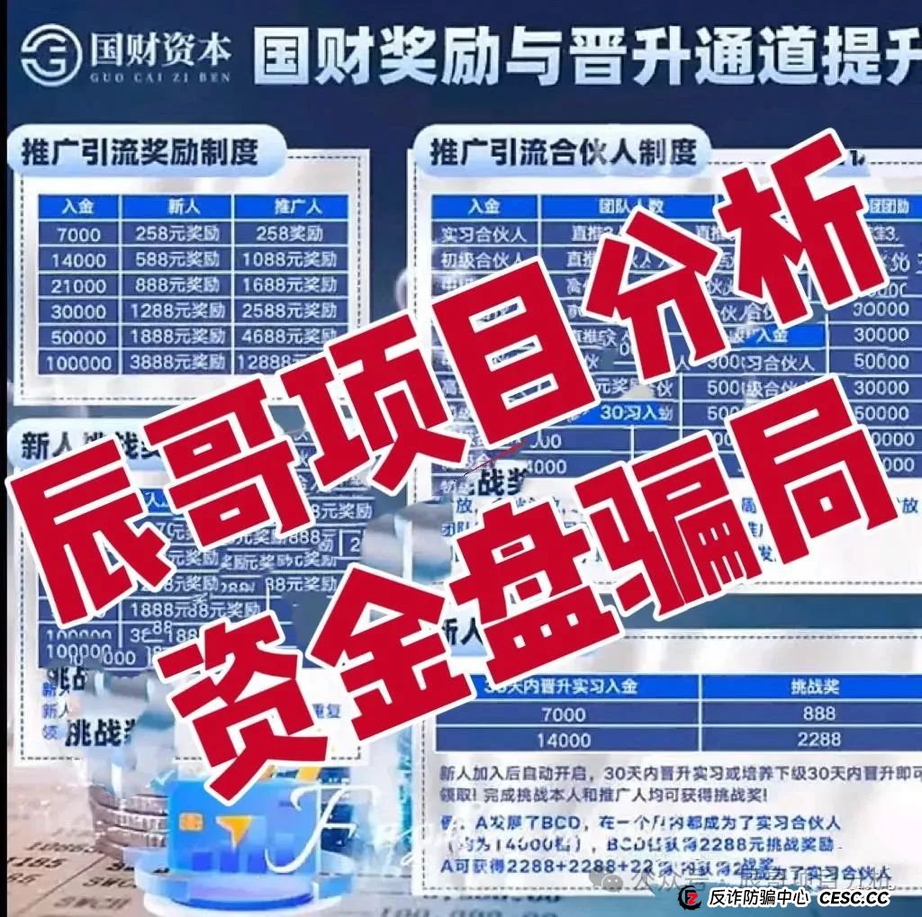 国财资本（佰宜康）股票跟投资金盘即将崩盘跑路！投资者血本无归