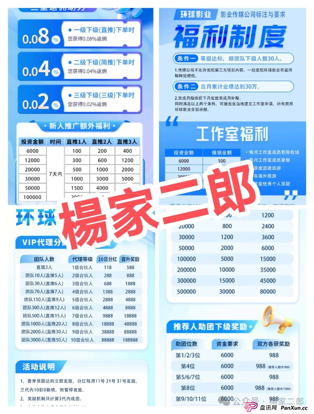 曝光:又一个打着“环球影视”名义的影视跟单类资金盘骗局！