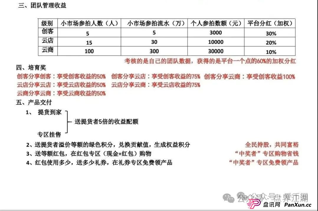 易无界抢单互助资金盘骗局重启盘又冒充新盘开始忽悠人了,操盘手圈钱过千万,各种投诉文章来掩盖割韭菜的真相,高度预警,即将崩盘跑路! 易无界抢单互助资金盘骗局重启盘又冒充新盘开始忽悠人了,操盘手圈钱过千万,各种投诉文章来掩盖割韭菜的真相,高度预警,即将崩盘跑路!