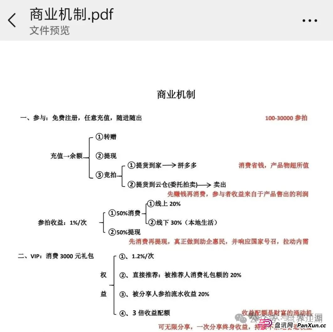 易无界抢单互助资金盘骗局重启盘又冒充新盘开始忽悠人了,操盘手圈钱过千万,各种投诉文章来掩盖割韭菜的真相,高度预警,即将崩盘跑路! 易无界抢单互助资金盘骗局重启盘又冒充新盘开始忽悠人了,操盘手圈钱过千万,各种投诉文章来掩盖割韭菜的真相,高度预警,即将崩盘跑路!