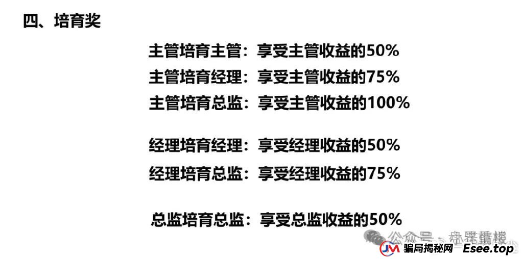 易无界盛世易拍资金盘骗局紧急预警,再不撤就暴雷了 易无界盛世易拍资金盘骗局紧急预警,再不撤就暴雷了