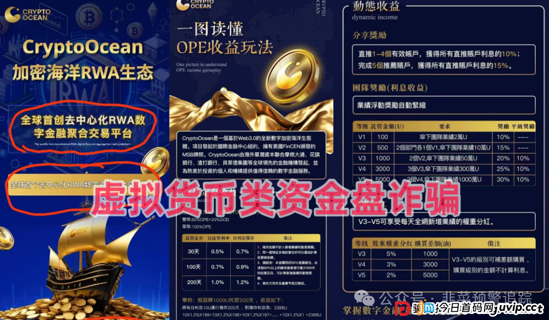 8.23曝光：最新资金盘项目骗局，加密海洋RWA生态，泛亚联盟，MCN EX，E智云换电，方舟联盟等项目随时可能卷钱跑路