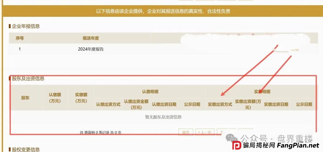 云上城TikTok今天重楼就给大家扒一扒这个骗局的内幕,跨境电商全是假的 云上城TikTok今天重楼就给大家扒一扒这个骗局的内幕,跨境电商全是假的