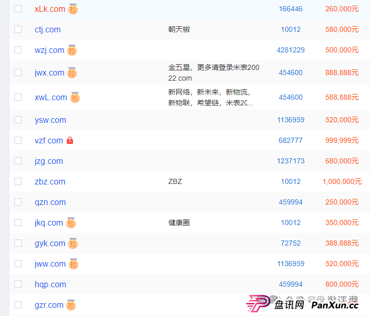 优哩哩分红类资金盘骗局:操盘手圈钱过亿,已经被立案调查中,公司经营异常人去楼空,诈骗团伙大量投诉反诈文章,即将崩盘跑路! 优哩哩分红类资金盘骗局:操盘手圈钱过亿,已经被立案调查中,公司经营异常人去楼空,诈骗团伙大量投诉反诈文章,即将崩盘跑路!