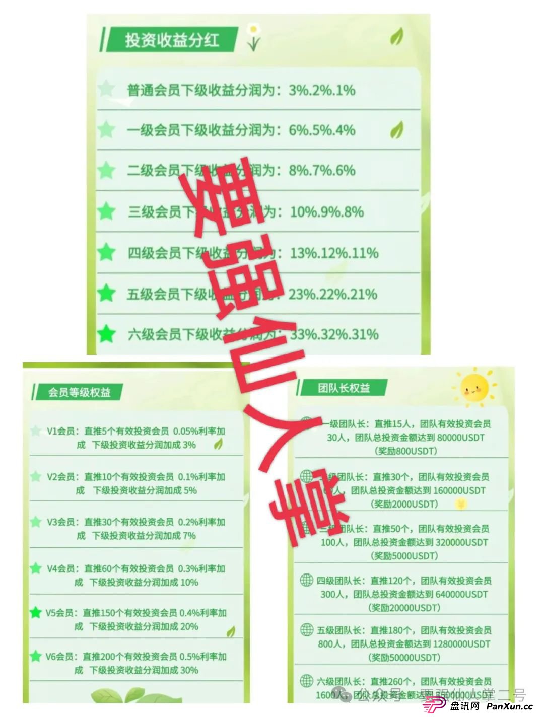 高危预警！套牌的香港“绿色科技”分红类资金盘”骗局即将崩盘，超高收益背后是陷阱