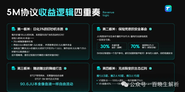 聚币AJE凉凉,圈了几千万,“聚币”10年改名数次,每次都为收割用户! 聚币AJE凉凉,圈了几千万,“聚币”10年改名数次,每次都为收割用户!