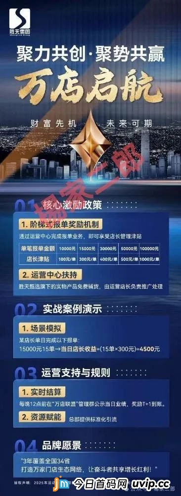 高危预警:又一个跟单类资金盘骗局进入生命倒计时，一翎资本胜天集团即将崩盘跑路！