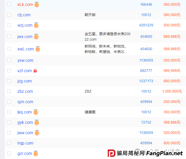 优哩哩最新动态:国内公司人去楼空,国外全是画饼,很会宣传,却没有真功夫。 优哩哩最新动态:国内公司人去楼空,国外全是画饼,很会宣传,却没有真功夫。