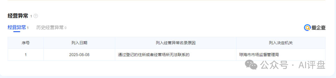 优哩哩最新动态:国内公司人去楼空,国外全是画饼,很会宣传,却没有真功夫。 优哩哩最新动态:国内公司人去楼空,国外全是画饼,很会宣传,却没有真功夫。