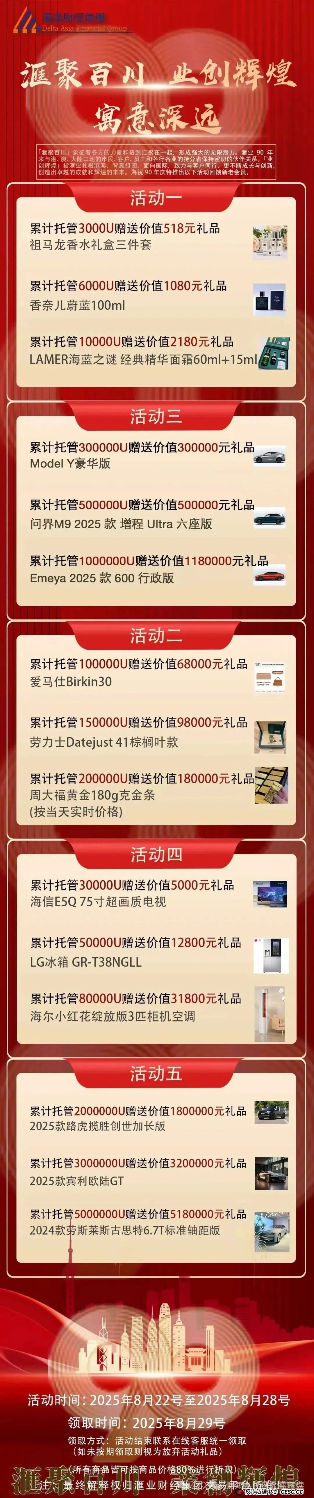 紧急曝光!滙业资金盘崩盘预警,认清现实别让美梦变成血本无归的噩梦 紧急曝光!滙业资金盘崩盘预警,认清现实别让美梦变成血本无归的噩梦