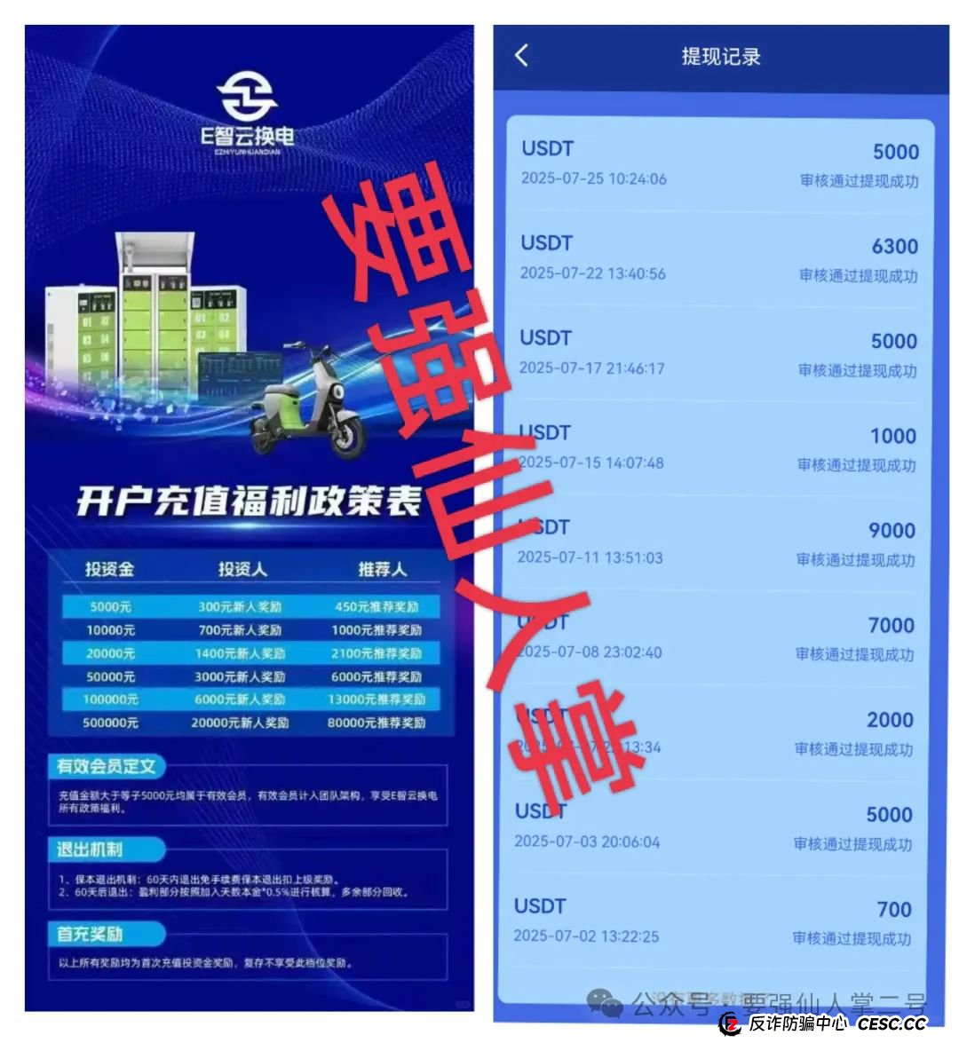 警惕!〖E智云换电〗“随进随出”是幌子,不拉人头难提现,几万人陷资金盘骗局 警惕!〖E智云换电〗“随进随出”是幌子,不拉人头难提现,几万人陷资金盘骗局