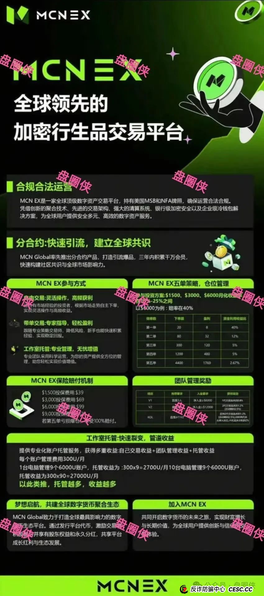 8.23曝光：最新资金盘项目骗局，加密海洋RWA生态，泛亚联盟，MCN EX，E智云换电，方舟联盟等项目随时可能卷钱跑路