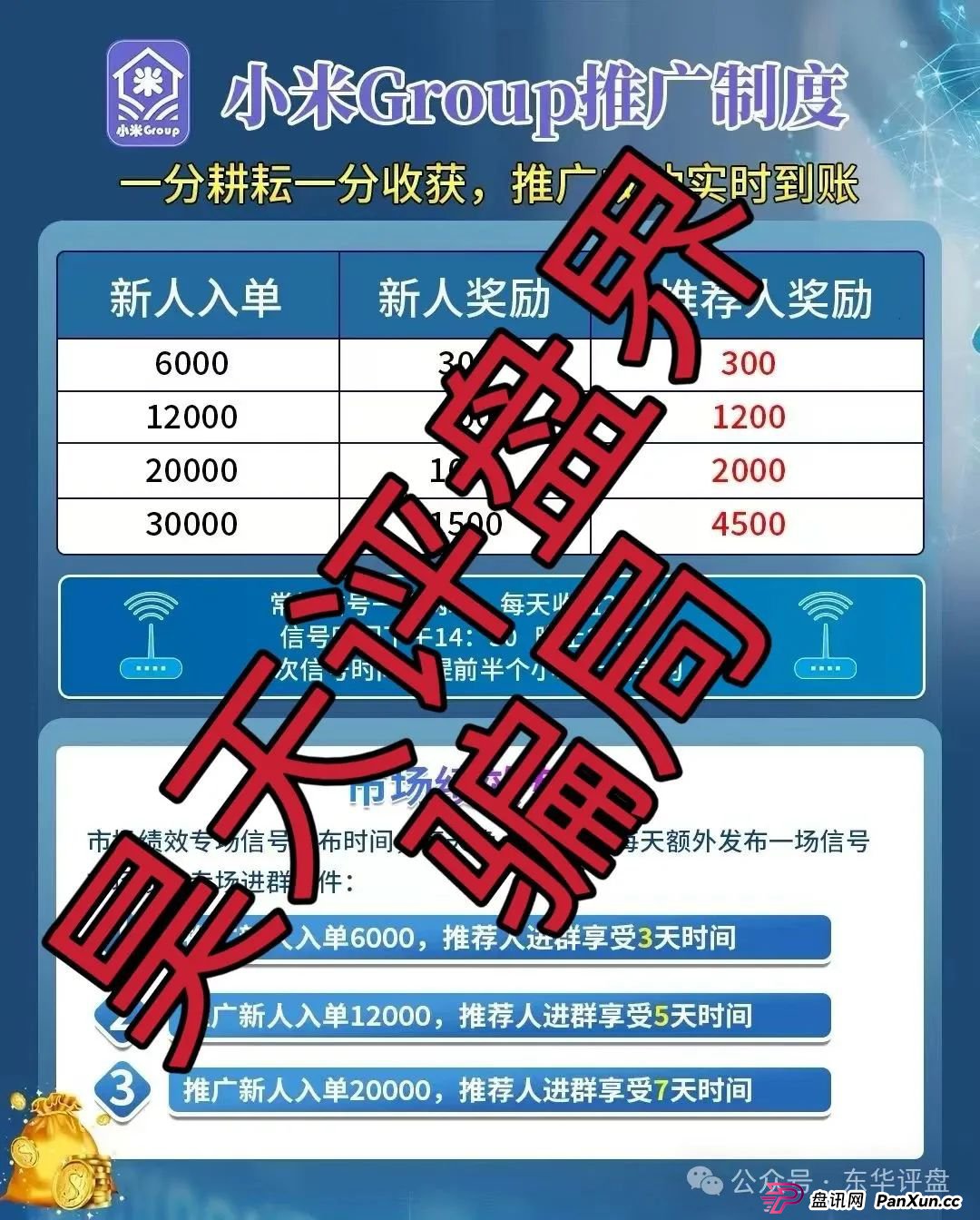 小米Group是干嘛的?小米Group又一个冒充碰瓷正规公司的跟单类资金盘骗局,原乐世达商城资金盘的重启平移盘,即将崩盘跑路,高度预警! 小米Group是干嘛的?小米Group又一个冒充碰瓷正规公司的跟单类资金盘骗局,原乐世达商城资金盘的重启平移盘,即将崩盘跑路,高度预警!
