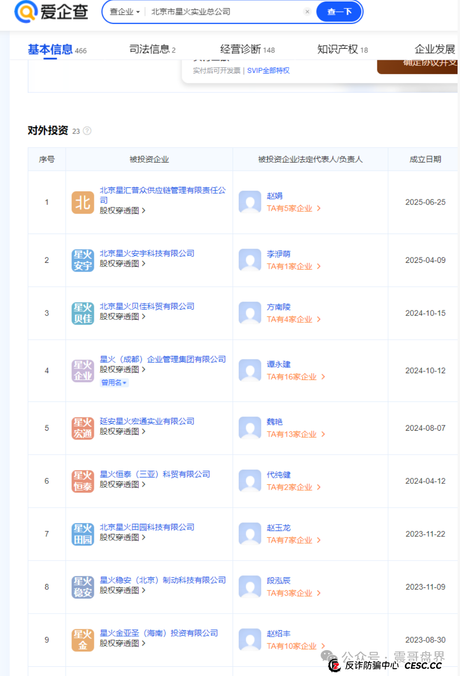 中青宝上集团:国企光环下的真相,震哥给你扒一扒 中青宝上集团:国企光环下的真相,震哥给你扒一扒