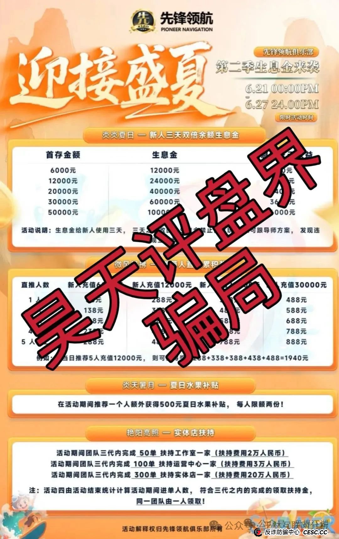 8月10日最新资金盘项目骗局曝光,博股会,塔维拉亚洲,币胜客(先锋领航俱乐部),随时可能卷钱跑路! 8月10日最新资金盘项目骗局曝光,博股会,塔维拉亚洲,币胜客(先锋领航俱乐部),随时可能卷钱跑路!