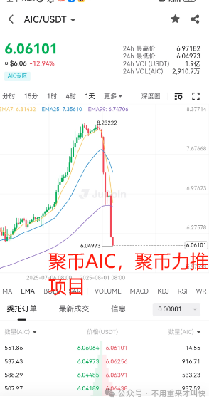 聚币AJE跑路后，聚币交易所崩盘预兆全解析：这一次，别再当最后的接盘侠！
