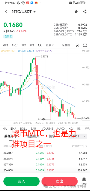聚币AJE跑路后，聚币交易所崩盘预兆全解析：这一次，别再当最后的接盘侠！
