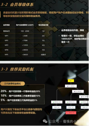 别被“上市”忽悠了!“众盛合约托管”就是个收割韭菜的短命盘!快跑,快跑! 别被“上市”忽悠了!“众盛合约托管”就是个收割韭菜的短命盘!快跑,快跑!