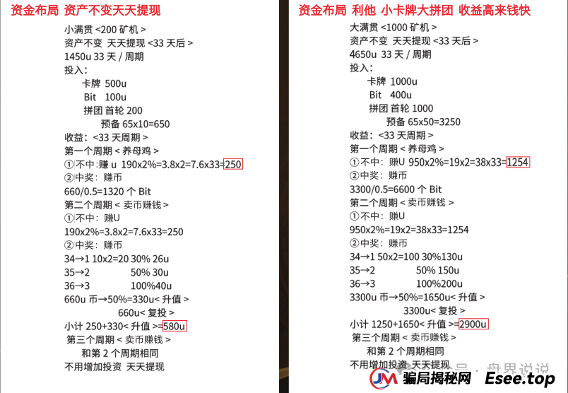 “帝亿交易所”大马力收割机强势来袭，团队长拿人头费返点最高30%