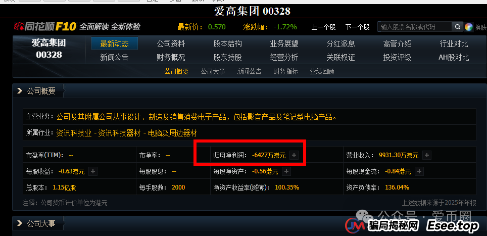 青云租靠谱吗?只见招商 不见招租,年化收益30%?据说资金池吃紧! 青云租靠谱吗?只见招商 不见招租,年化收益30%?据说资金池吃紧!