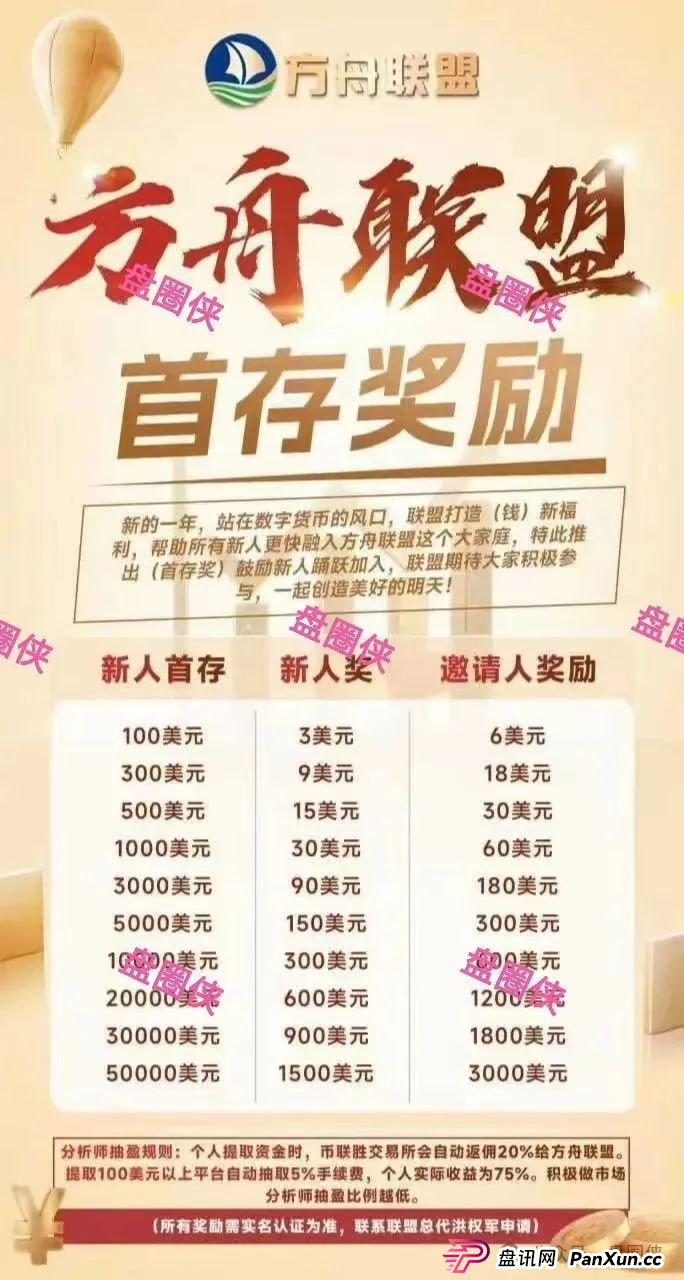 盘讯：最新资金盘项目曝光，国清汇，百域量化，方舟联盟，加密海洋RWA生态随时可能卷钱跑路