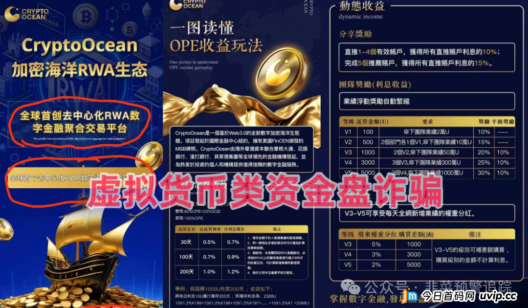 预警：近期即将崩盘跑路的资金盘骗局，星辉创投OSL，CXDAO，‬AIR1币，政企PPP基金，加密海洋RWA生态不远离小心被割！