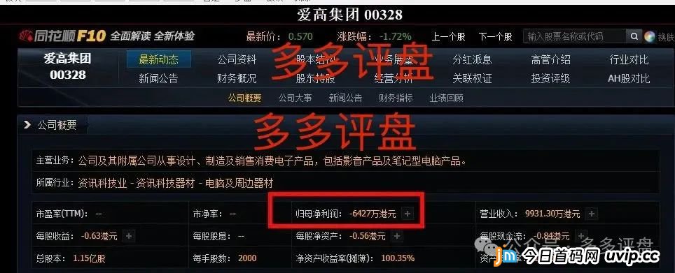 青云租为什么大量招人?“青云租”割的是谁的韭菜? 青云租为什么大量招人?“青云租”割的是谁的韭菜?