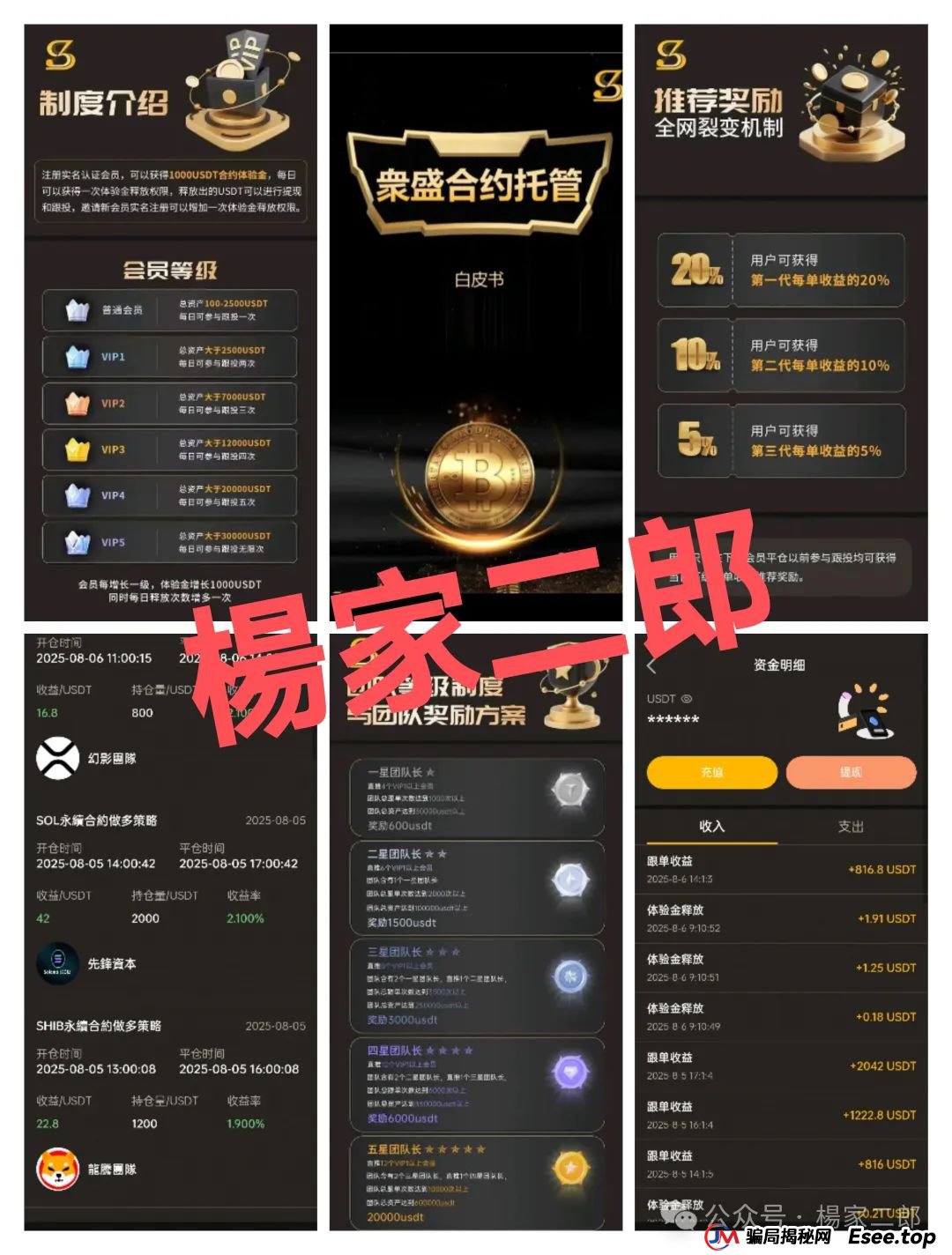 曝光几个最近高危超级短命杀猪盘骗局：众盛合约，通利达，瑞士百达，HKD交易所，元来社区UBS，中康健康，Blackst