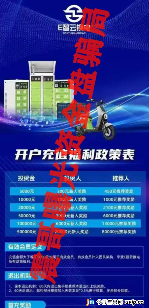揭秘 | E智云换电:新能源外衣下的资金盘陷阱,别当冤大头! 揭秘 | E智云换电:新能源外衣下的资金盘陷阱,别当冤大头!