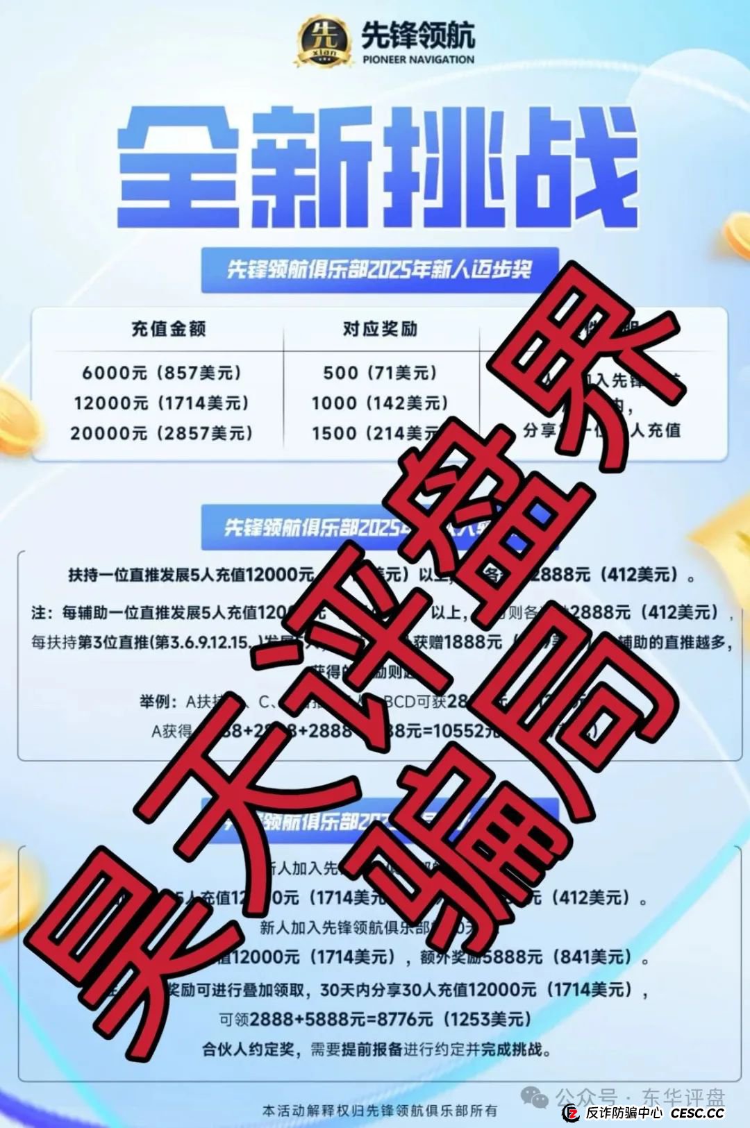 币胜客（先锋领航俱乐部）跟单类资金盘骗局，操盘手韩瑞龙圈钱过亿，已经开始降仓大量单割受害者，高度预警，即将崩盘跑路！