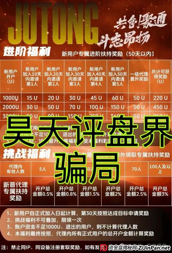 聚通交易所合约跟单类资金盘骗局,大量单割会员,部分团队已经撤离,高度预警,即将崩盘跑路! 聚通交易所合约跟单类资金盘骗局,大量单割会员,部分团队已经撤离,高度预警,即将崩盘跑路!