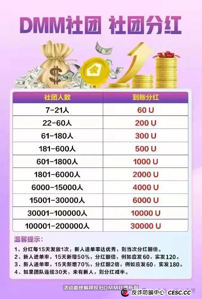 “Dmm社团”GMO交易所,东富崩盘后平移过来的盘子, 随时会崩盘跑路! “Dmm社团”GMO交易所,东富崩盘后平移过来的盘子, 随时会崩盘跑路!