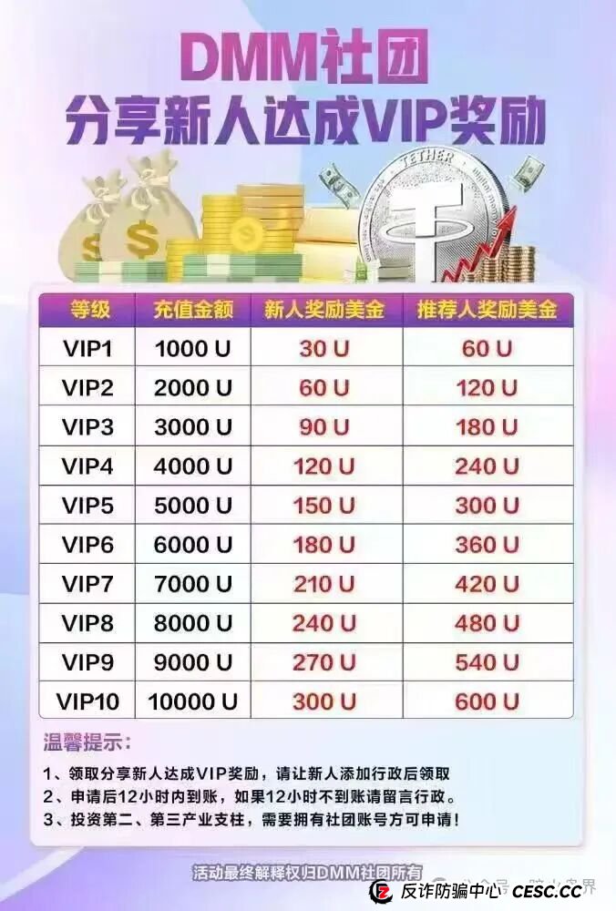 “Dmm社团”GMO交易所,东富崩盘后平移过来的盘子, 随时会崩盘跑路! “Dmm社团”GMO交易所,东富崩盘后平移过来的盘子, 随时会崩盘跑路!