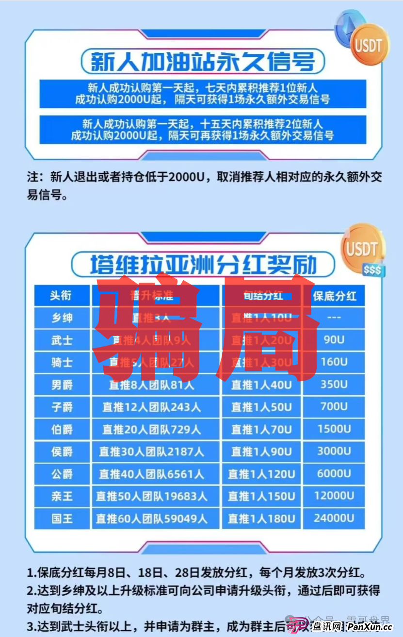 塔维拉亚洲是诈骗资金盘,看见一定要远离,全是虚假包装 塔维拉亚洲是诈骗资金盘,看见一定要远离,全是虚假包装