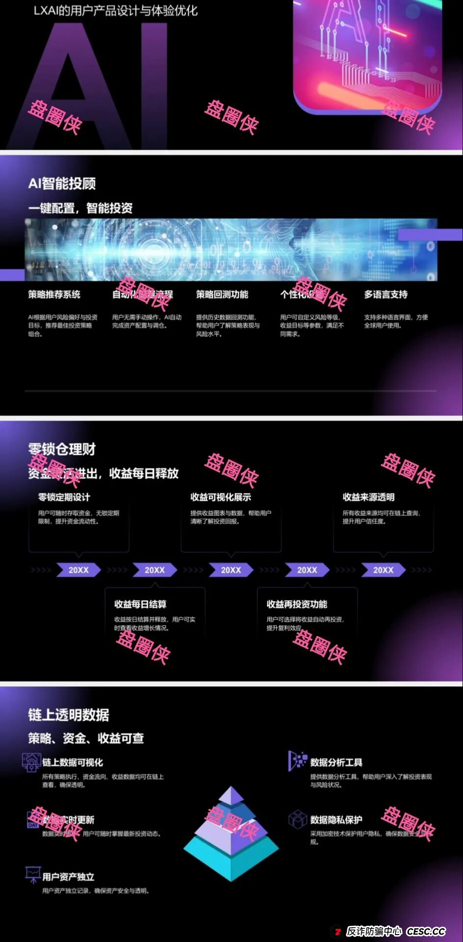 9月18日：最新资金盘项目骗局曝光，LXAI，ARK&amp;DEFAI随时可能卷钱跑路