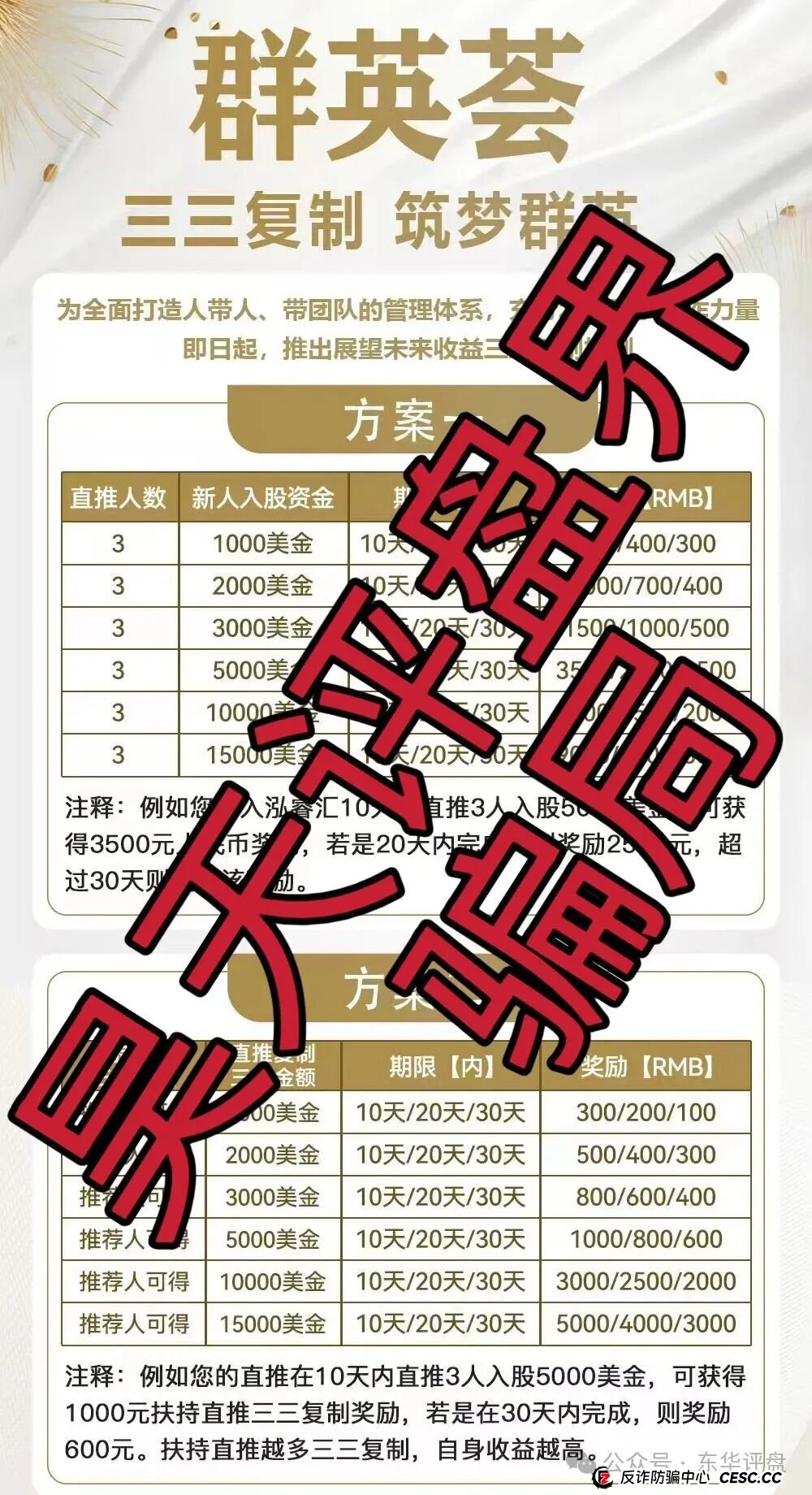 泓睿汇（群英荟）股票跟单类资金盘骗局，原“蓝黛彩票”骗局的二次收割平移重启盘，看见一定要远离！