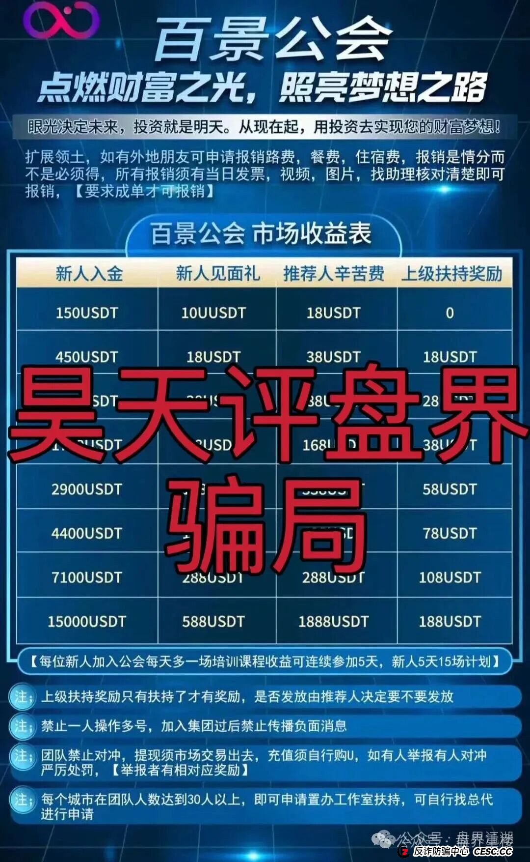 百景公会合约跟单类资金盘骗局,已经开始单割,抓紧时间撤离! 百景公会合约跟单类资金盘骗局,已经开始单割,抓紧时间撤离!