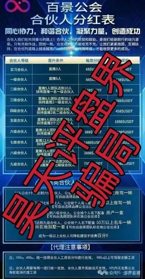 百景公会合约跟单类资金盘骗局,已经开始单割,抓紧时间撤离! 百景公会合约跟单类资金盘骗局,已经开始单割,抓紧时间撤离!