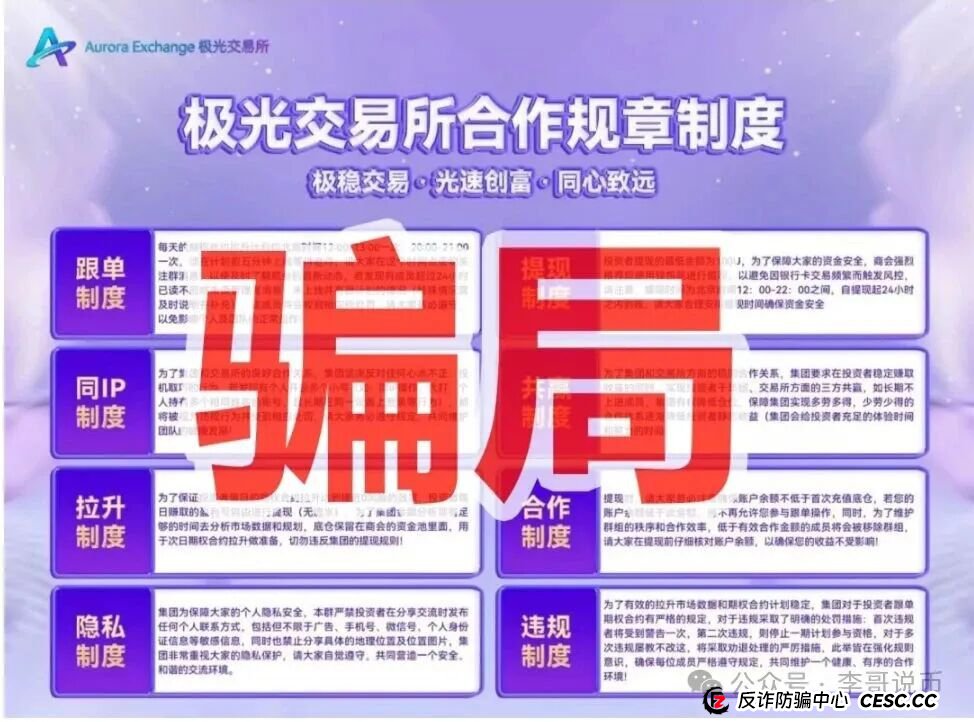 极光交易所本质就是个平移盘，今天把他套路全给你扒明白了！！