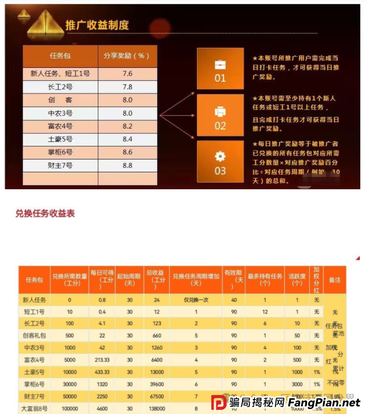 官媒预警!凤凰潮/国海数商崩盘在即,90万人将血本无归 官媒预警!凤凰潮/国海数商崩盘在即,90万人将血本无归