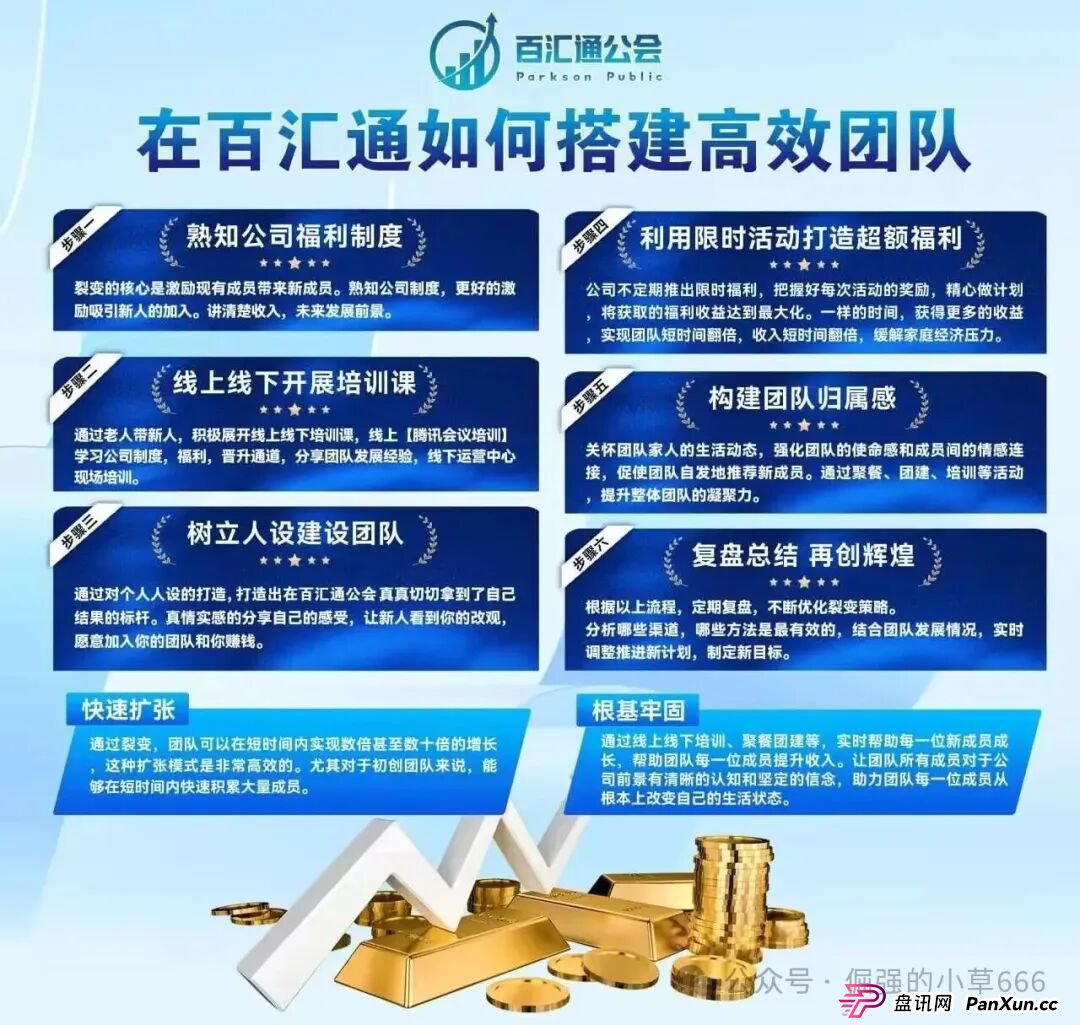 紧急预警！佰宜康（百汇通公会）已被收割，静态会员血本无归！